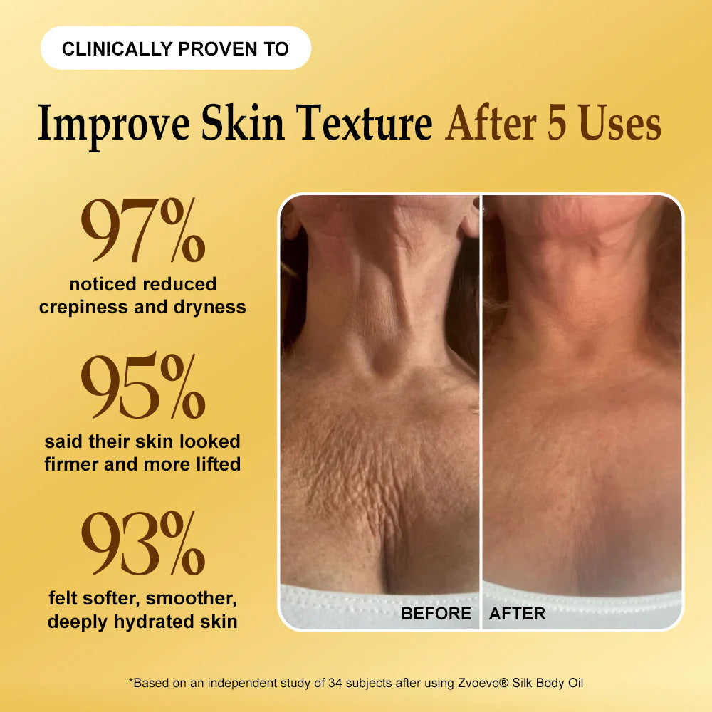 ✅𝐙𝐯𝐨𝐞𝐯𝐨® 𝐒𝐢𝐥𝐤 𝐁𝐨𝐝𝐲 𝐎𝐢𝐥🔥𝐌𝐇𝐑𝐀-𝐀𝐏𝐏𝐑𝐎𝐕𝐄𝐃 – Firms, Lifts & Smooths the Skin, Reduces Wrinkles, and Restores Youthful Elasticity