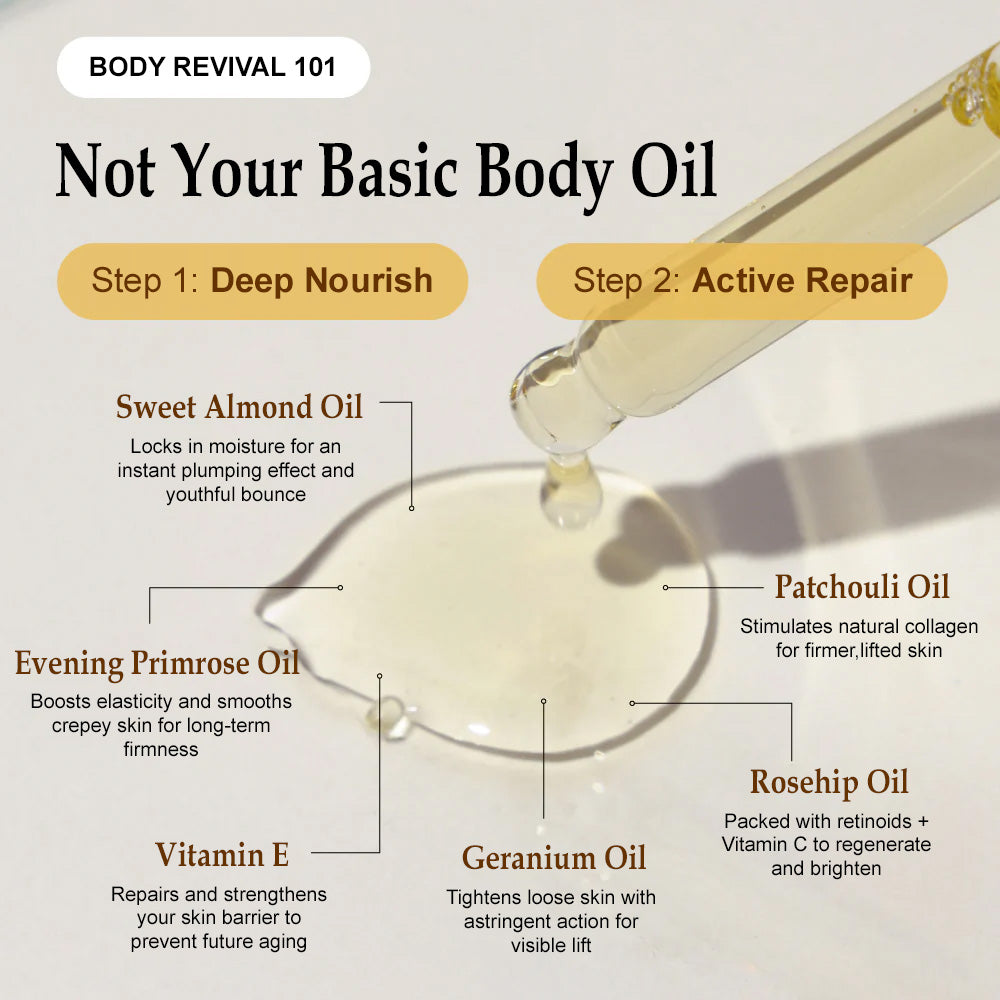 ✅𝐙𝐯𝐨𝐞𝐯𝐨® 𝐒𝐢𝐥𝐤 𝐁𝐨𝐝𝐲 𝐎𝐢𝐥🔥𝐌𝐇𝐑𝐀-𝐀𝐏𝐏𝐑𝐎𝐕𝐄𝐃 – Firms, Lifts & Smooths the Skin, Reduces Wrinkles, and Restores Youthful Elasticity